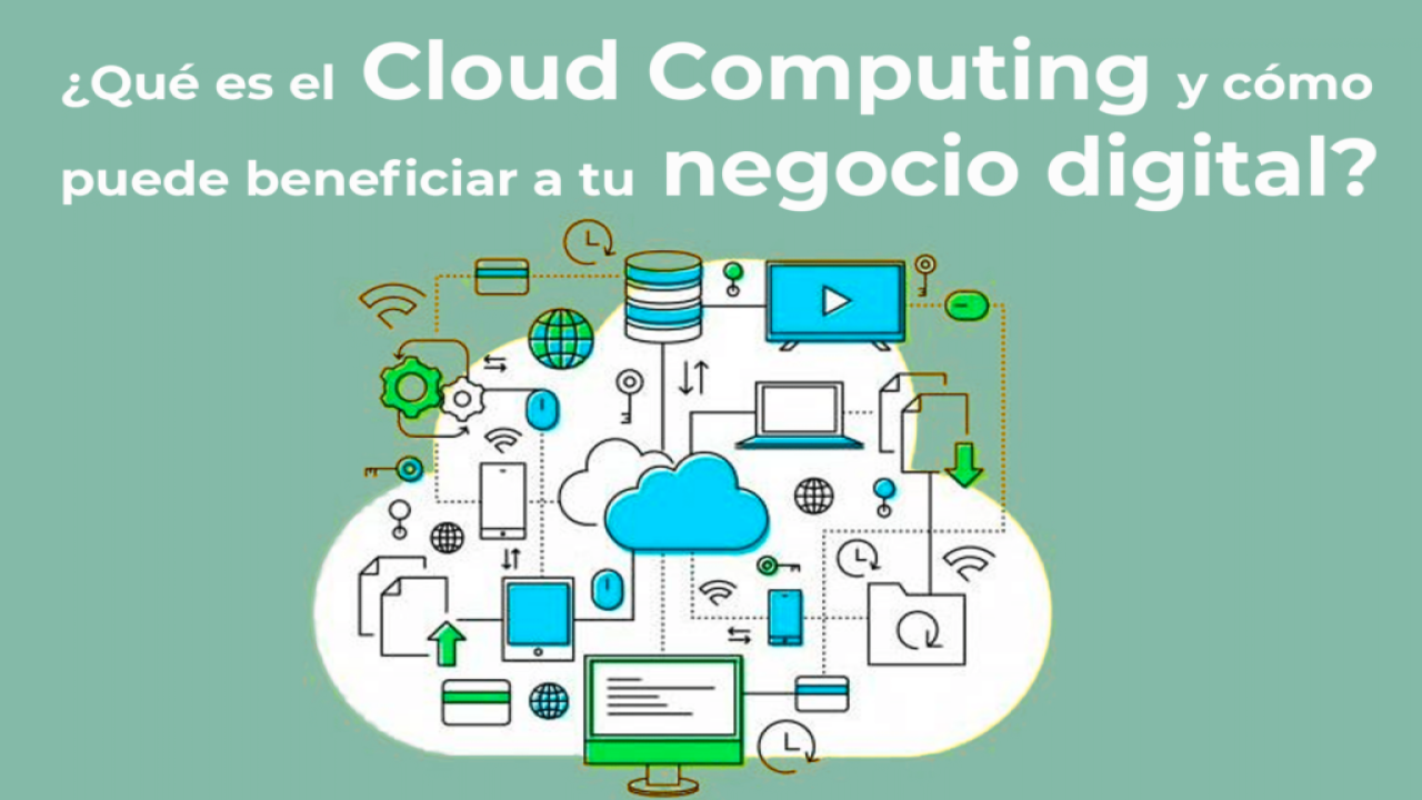 ¿Qué es la Computación en la Nube y Cómo Puede Beneficiar a tu Negocio?